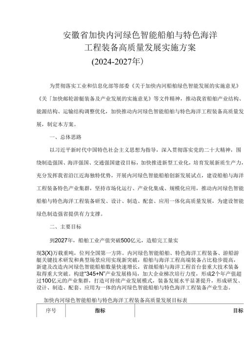 《安徽省加快内河绿色智能船舶与特色海洋工程装备高质量发展实施方案（20242027年）》全文及解读.docx