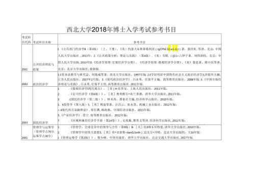 西北大学博士入学考试参考书目.文档.docx
