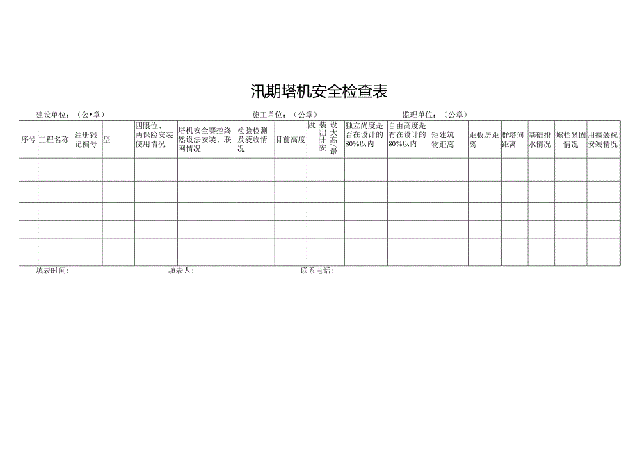 施工现场汛期安全检查表.docx_第2页