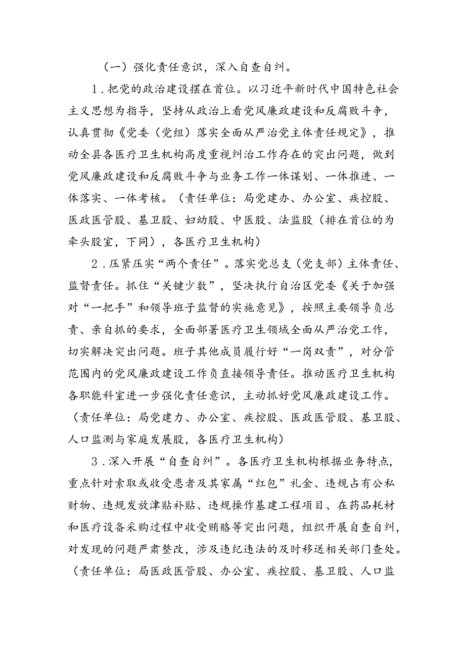 （10篇）关于开展医药领域腐败问题集中整治工作方案范文.docx_第2页