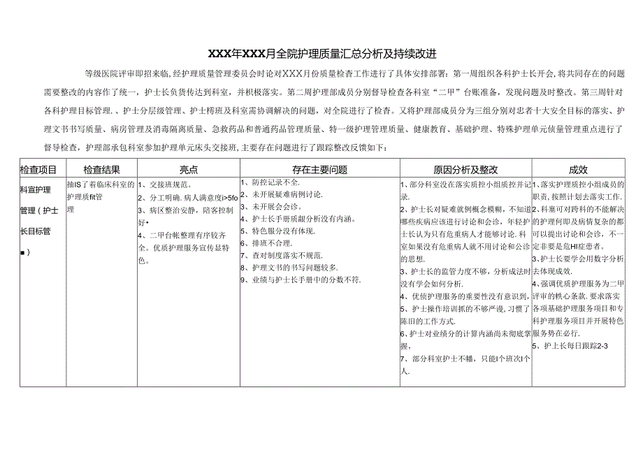 护理质量持续改进表方案总结.docx_第1页