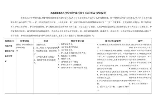 护理质量持续改进表方案总结.docx