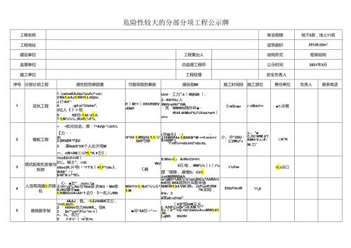 危大工程公示牌(改).docx