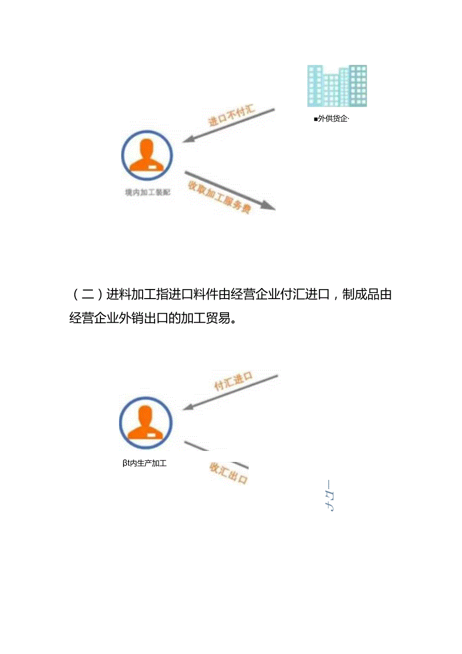 记账实操来料加工、进料加工退（免）税的账务处理.docx_第2页