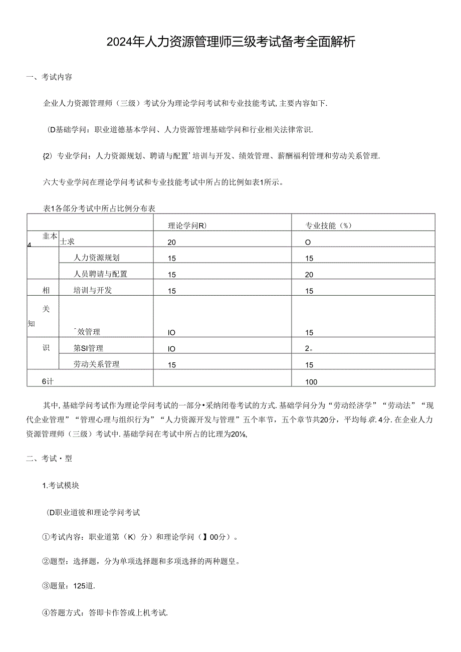 2024年人力资源管理师三级考试备考资料汇总(1).docx_第1页