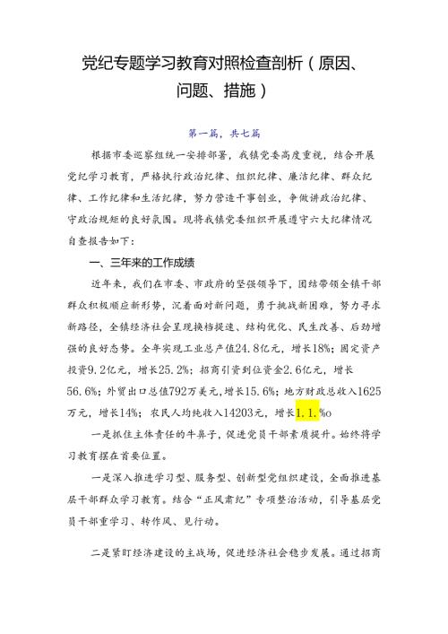 党纪专题学习教育对照检查剖析（原因、问题、措施）.docx