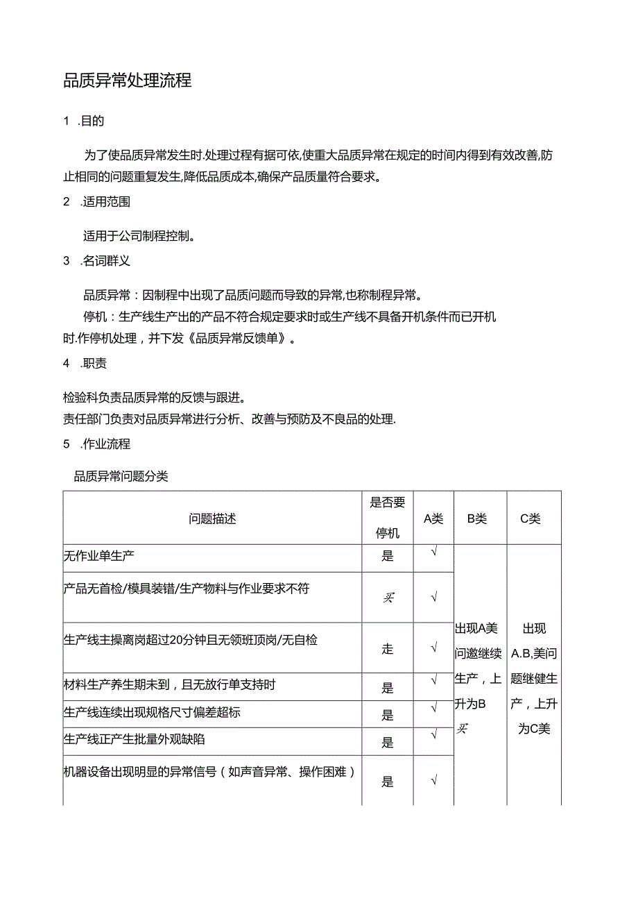 品质异常处理流程.docx_第2页