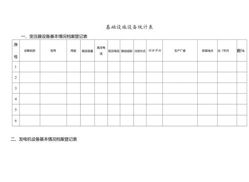 物业设施设备台账表格.docx