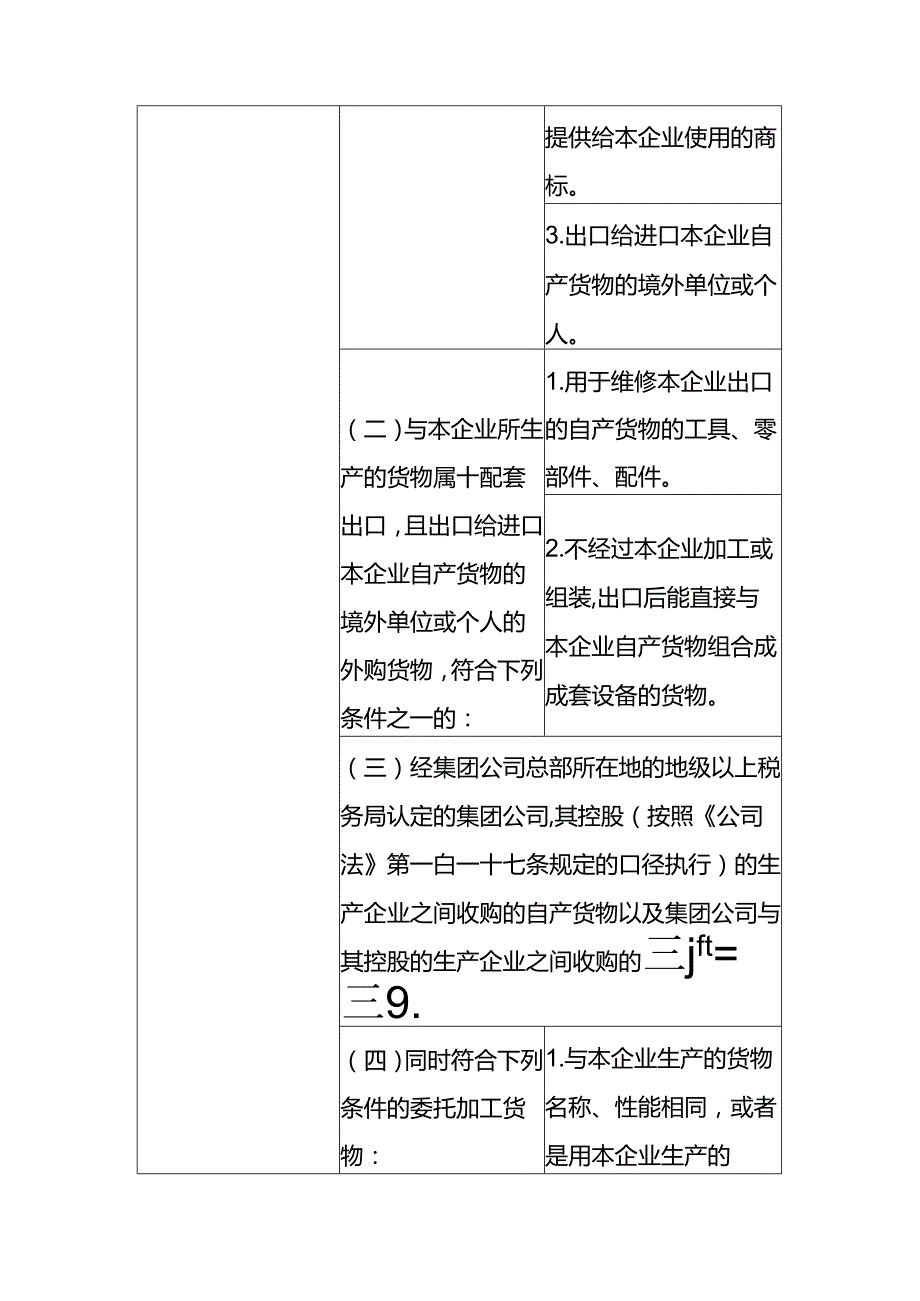 记账实操生产企业出口视同自产货物的会计处理.docx_第3页