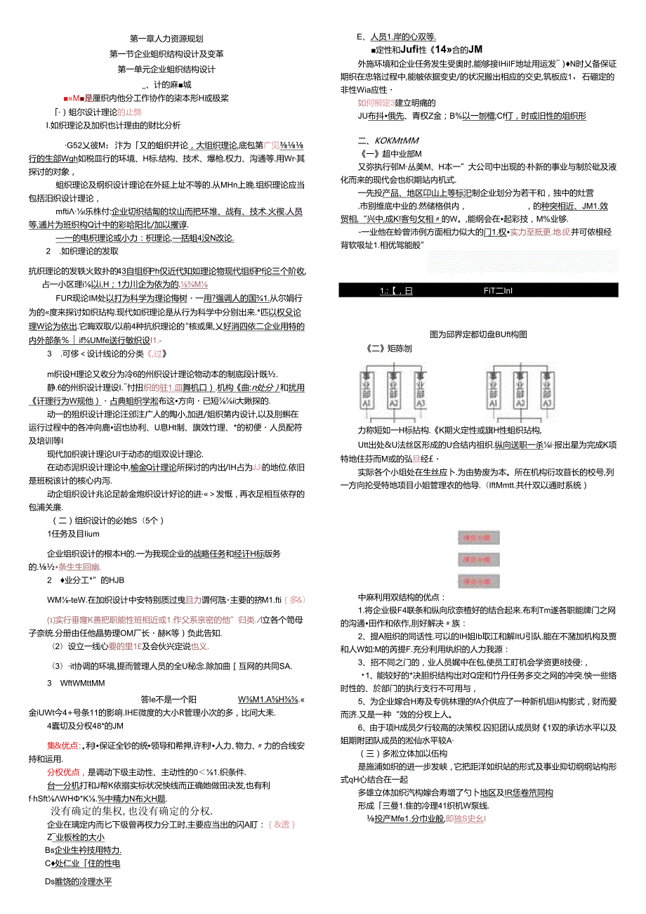 2024年人力资源管理师二级详强考试重点.docx_第1页