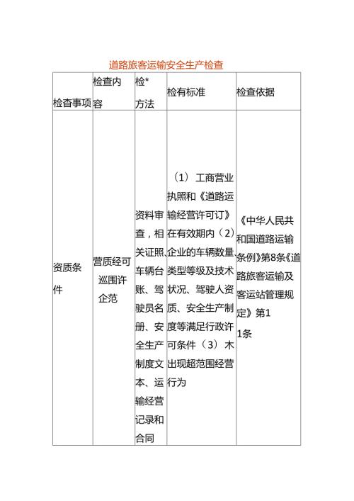 道路旅客运输安全生产检查内容.docx