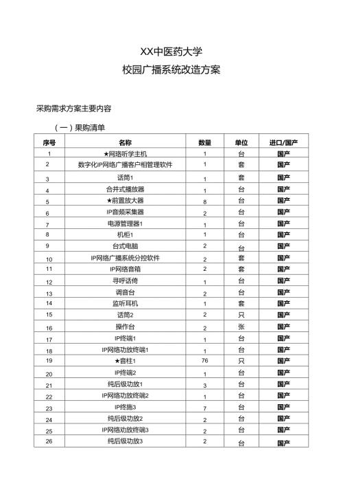 XX中医药大学校园广播系统改造方案（2024年）.docx