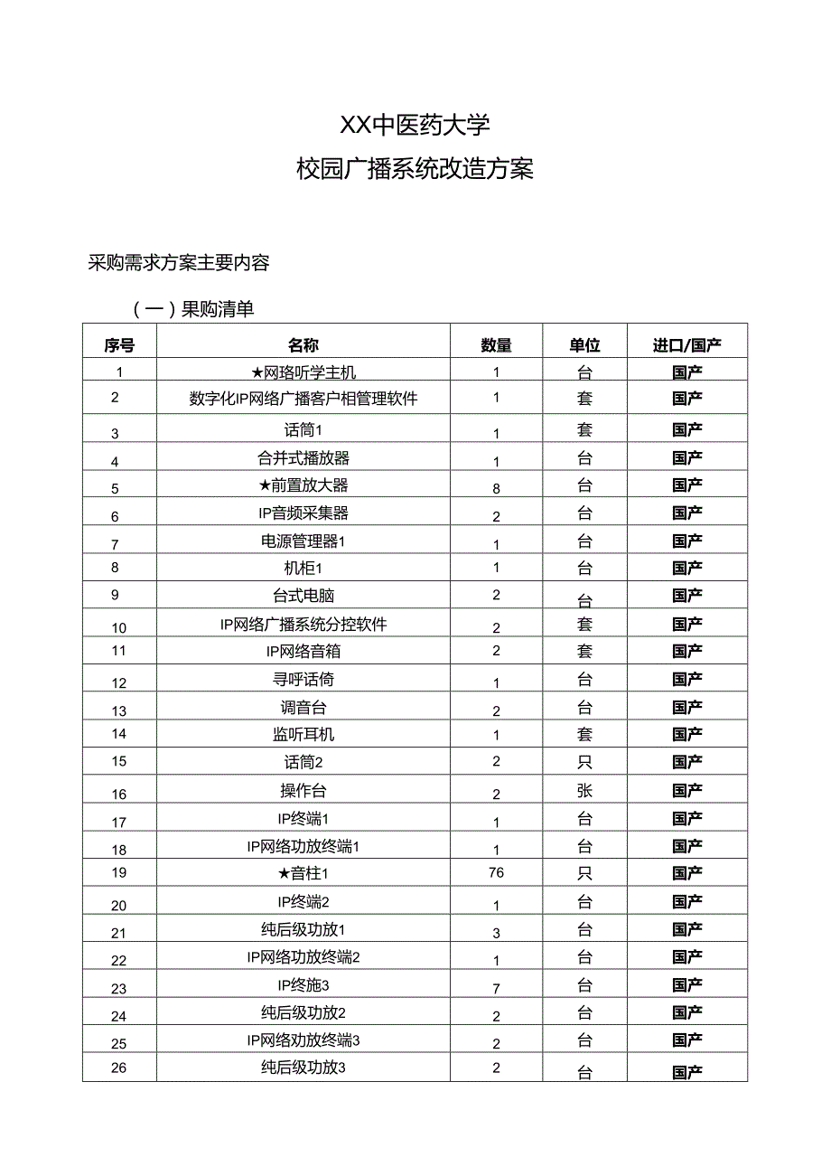XX中医药大学校园广播系统改造方案（2024年）.docx_第1页