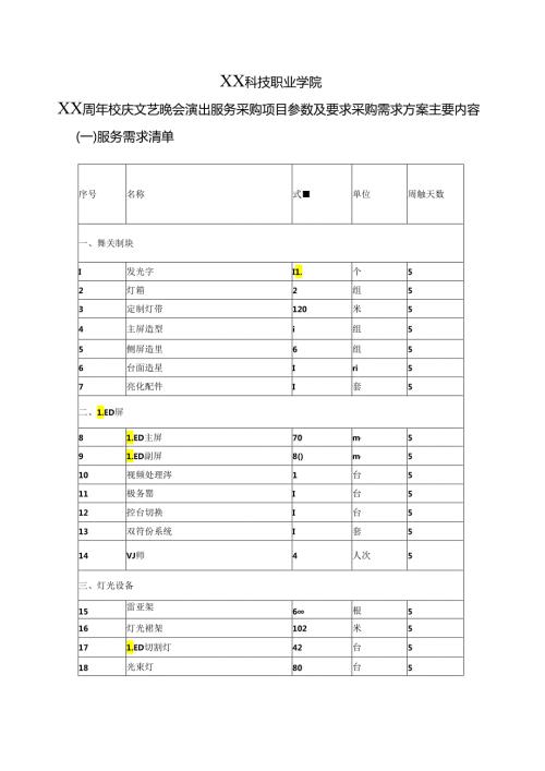 XX科技职业学院XX周年校庆文艺晚会演出服务采购项目参数及要求（2024年）.docx
