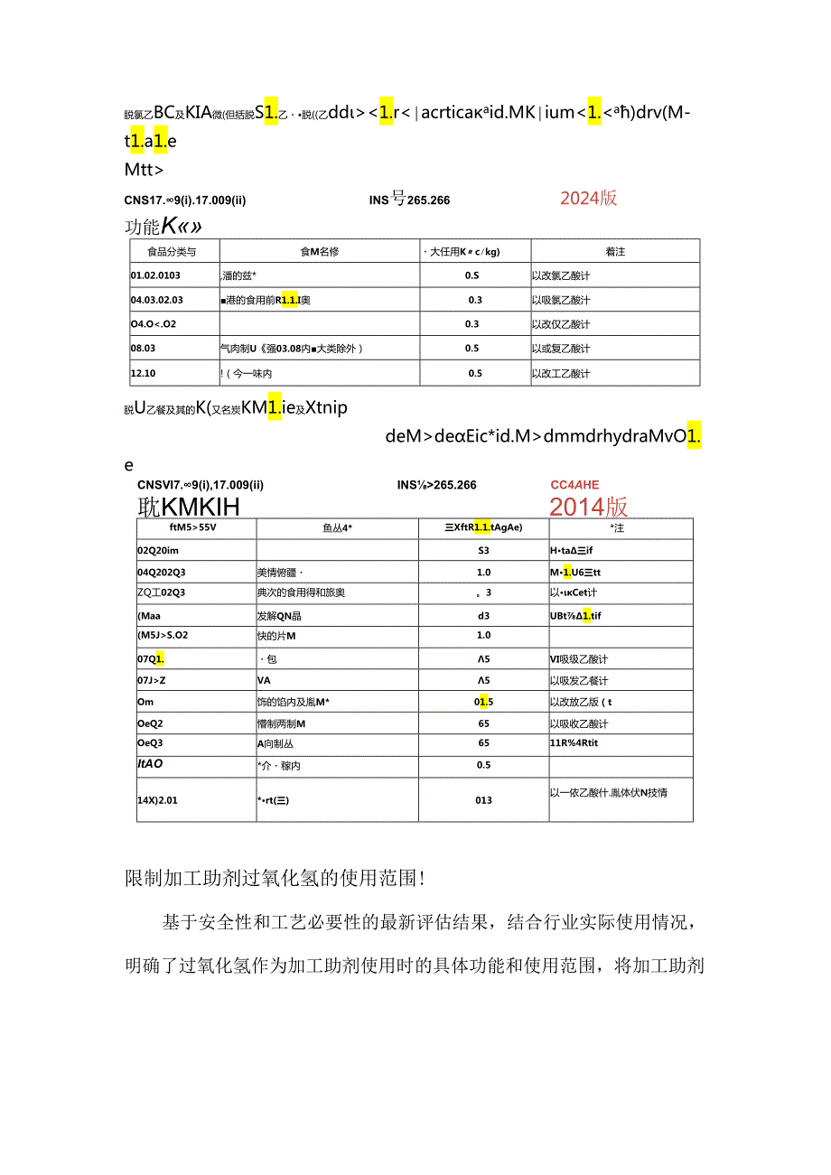 GB 27602024解读食品类别中食品添加剂使用规定的变化.docx_第3页