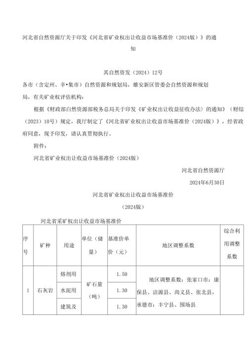 河北省自然资源厅关于印发《河北省矿业权出让收益市场基准价(2024版)》的通知.docx