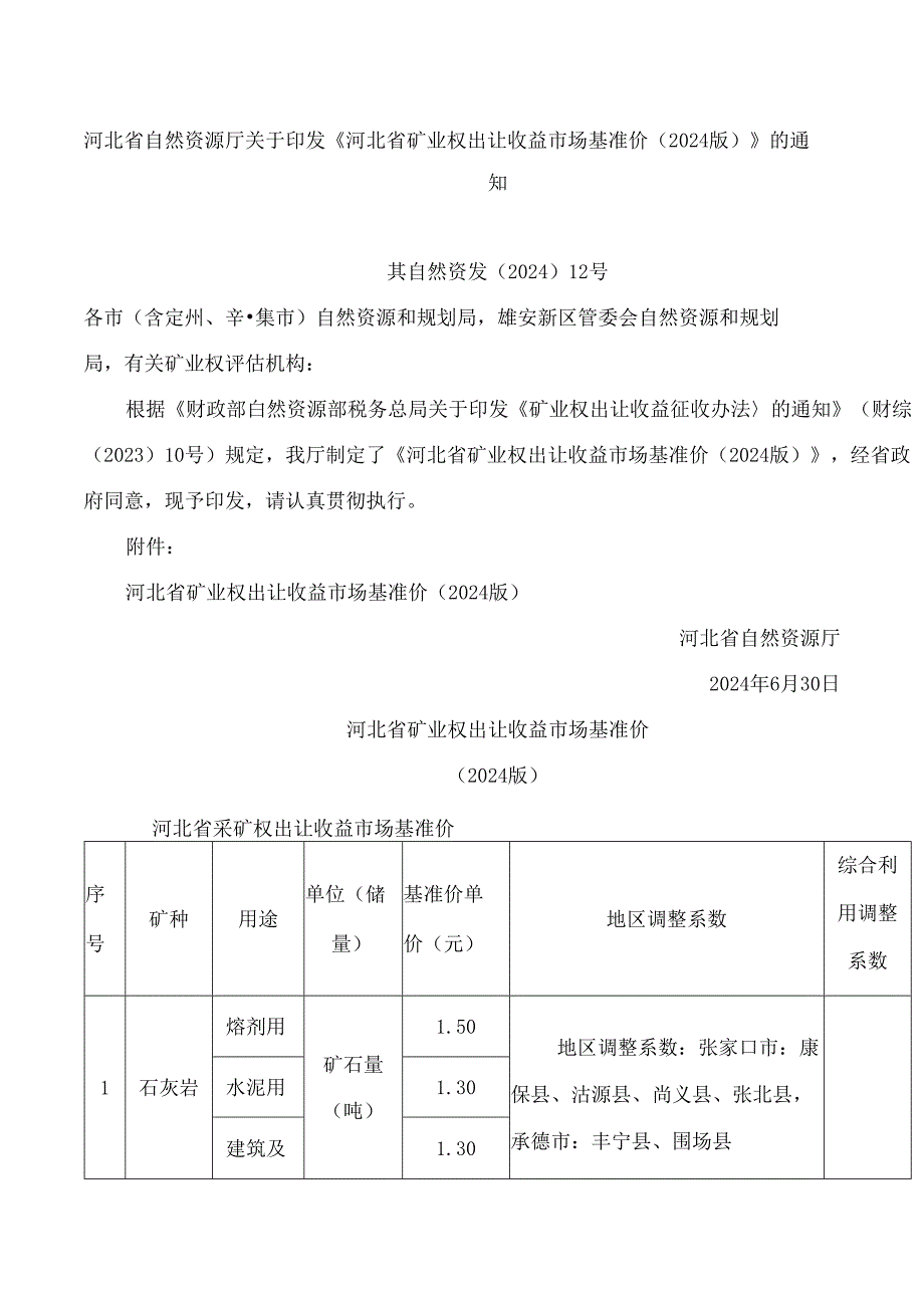 河北省自然资源厅关于印发《河北省矿业权出让收益市场基准价(2024版)》的通知.docx_第1页