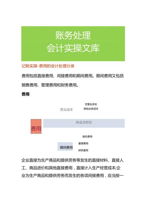 记账实操费用的会计处理分录.docx