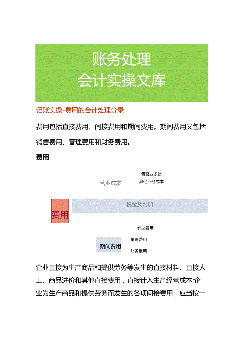 记账实操费用的会计处理分录.docx_第1页