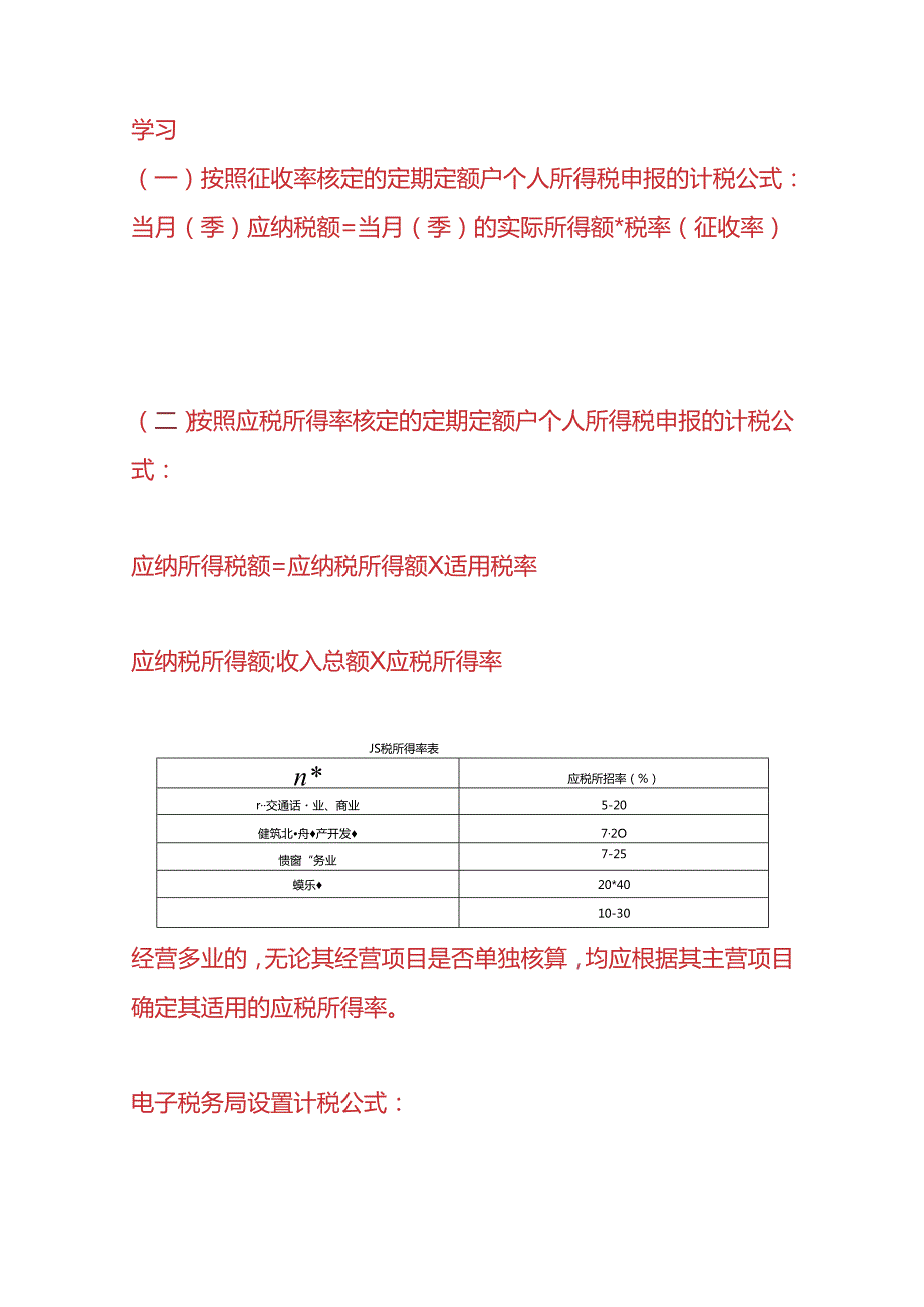 财税实操个体工商户的定期定额的报税操作指南.docx_第2页