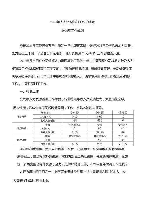 2024年人力资源部门工作总结及2024年工作计划.docx