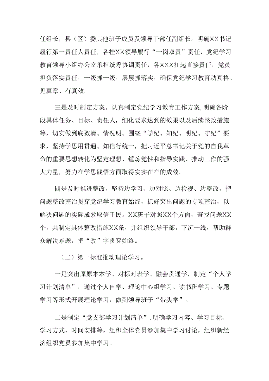 共八篇关于开展2024年党纪学习教育汇报材料含工作经验.docx_第2页