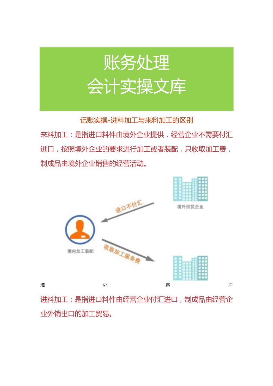 记账实操进料加工与来料加工的区别.docx_第1页