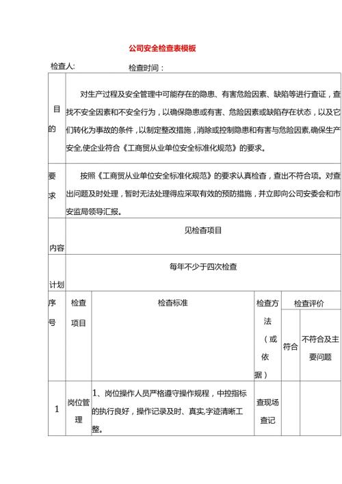 公司安全检查表模板.docx