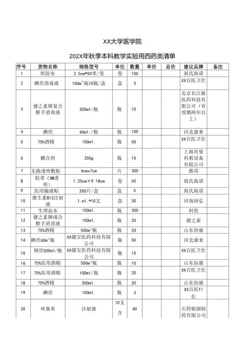XX大学医学院202X年季本科教学实验用西药类清单（2024年）.docx