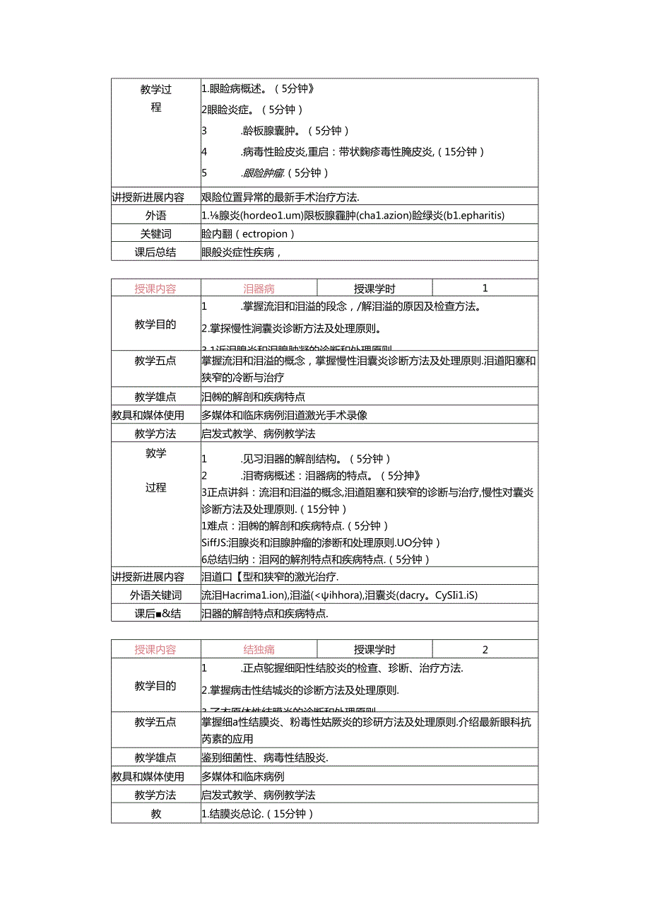 眼科学教案.docx_第2页