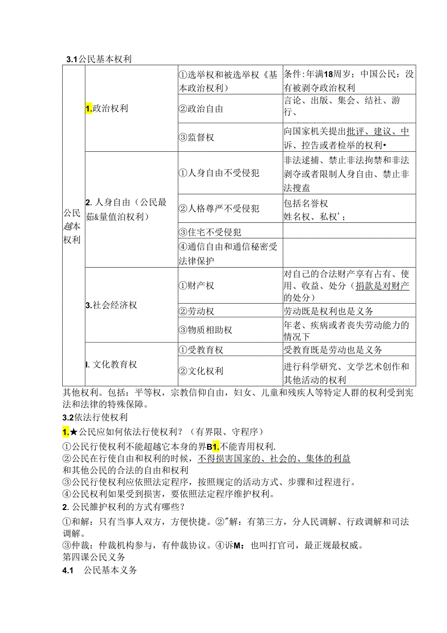 初中道德与法治八年级下册期末复习知识点.docx_第3页