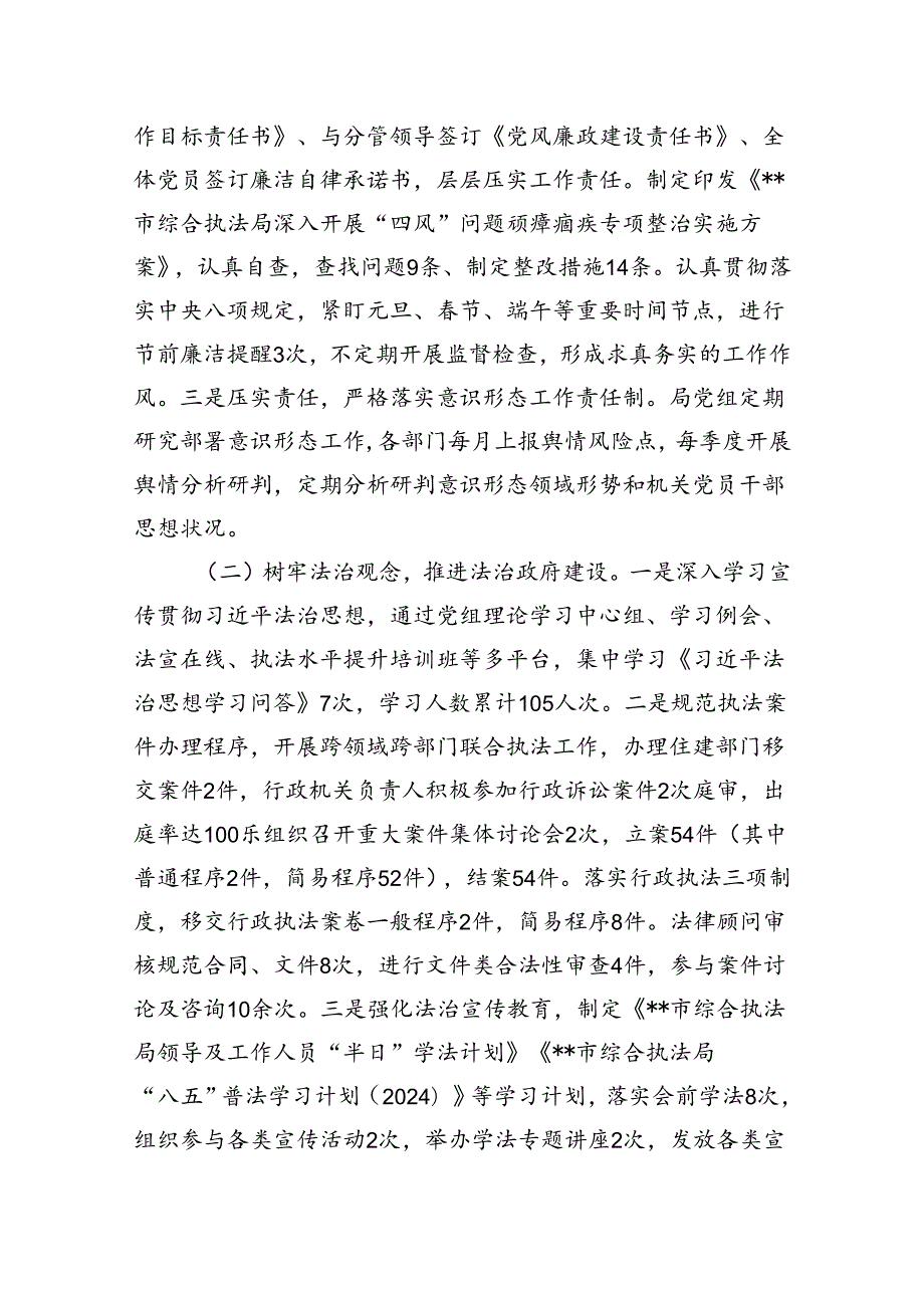 市综合执法局2024上半年工作总结暨下半年工作计划.docx_第2页