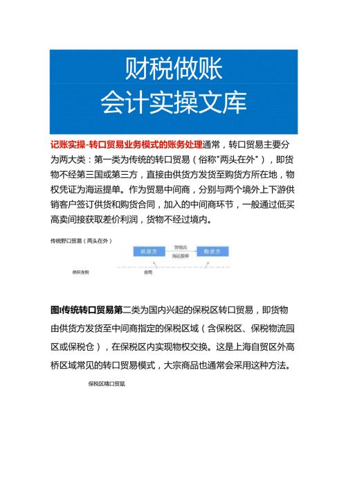 记账实操转口贸易业务模式的账务处理.docx