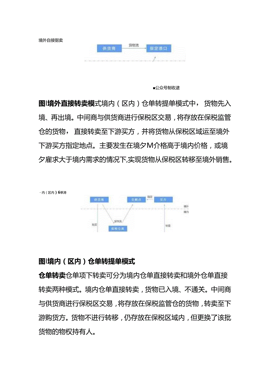 记账实操转口贸易业务模式的账务处理.docx_第3页