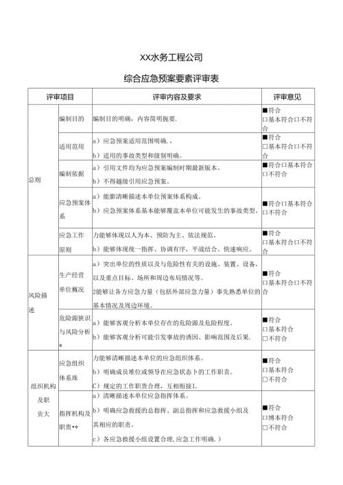 XX水务工程公司综合应急预案要素评审表（2024年）.docx