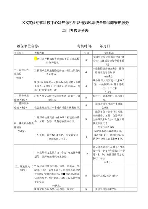 XX实验动物科技中心冷热源机组及送排风系统全年保养维护服务项目考核评分表（2024年）.docx