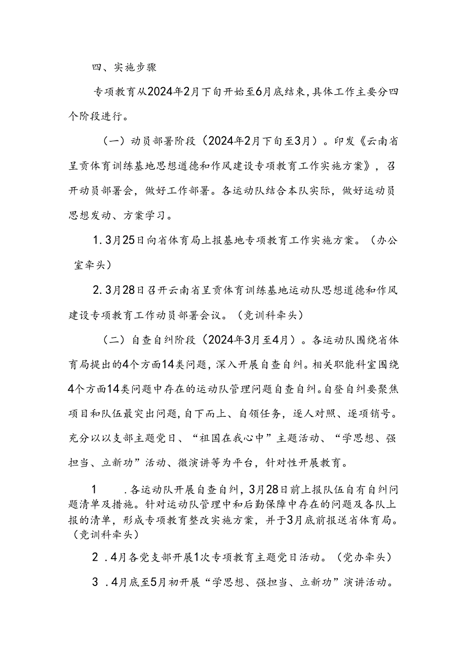 XX省级运动队思想道德和作风建设专项教育工作实施方案(1).docx_第3页