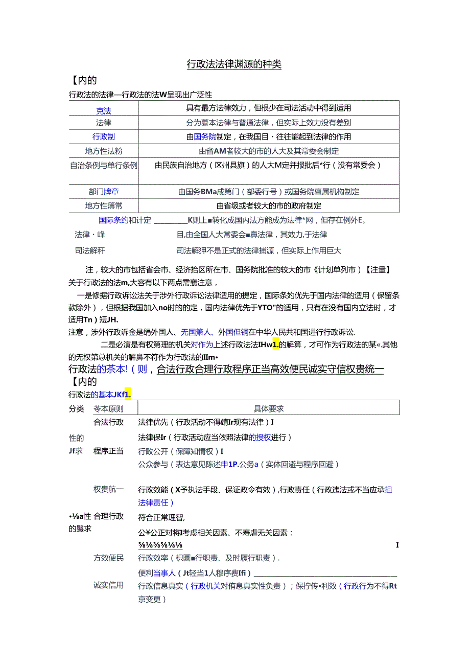 行政法与行政诉讼法.docx_第2页