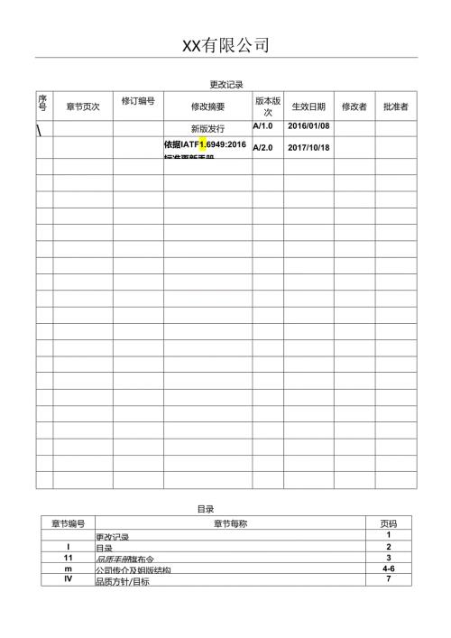 IATF16949：全套文件(质量手册及全部程序文件).docx