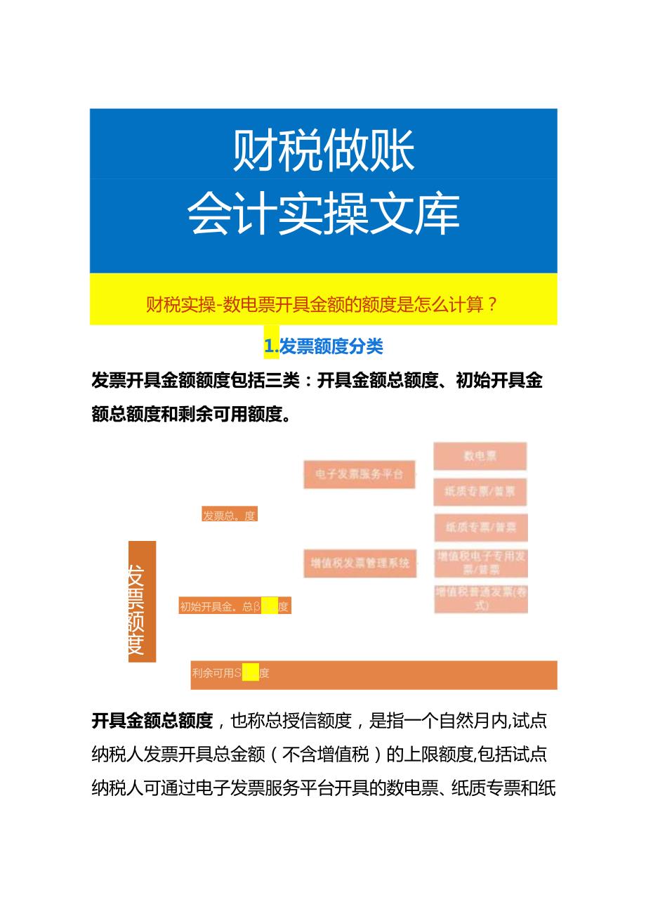 财税实操数电票开具金额的额度是怎么计算.docx_第1页