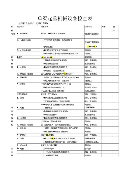 单梁起重机检查表【范本模板】.docx