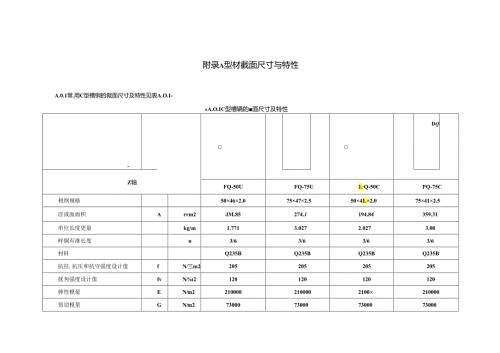 型材截面尺寸与特性、装配式承重支吊架系统横梁受弯承载力试验方法、质量验收的控制项目.docx