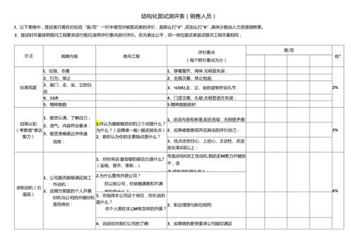 结构化面试表.docx