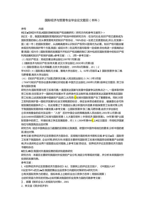 国际经济与贸易专业毕业论文题目(本科)..docx