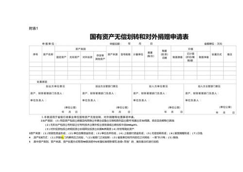 国有资产无偿划转和对外捐赠申请表.docx