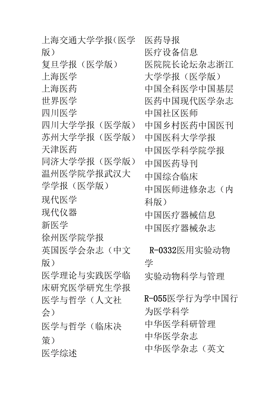 医学期刊分类表.docx_第3页