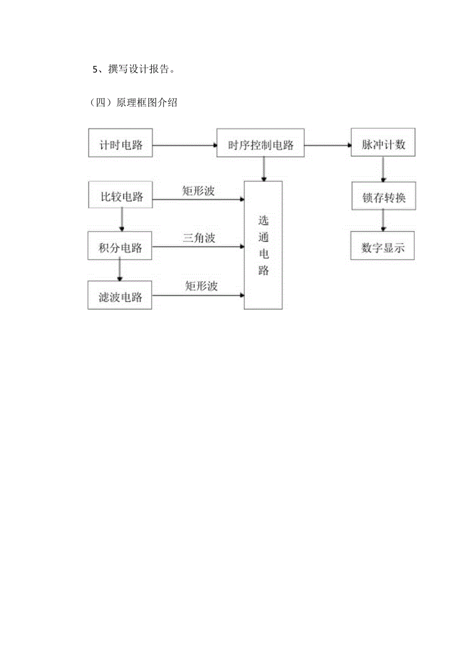 中国地质大学(北京)电子小学期实习报告——多路波形发生器及测频电路制作.docx_第2页