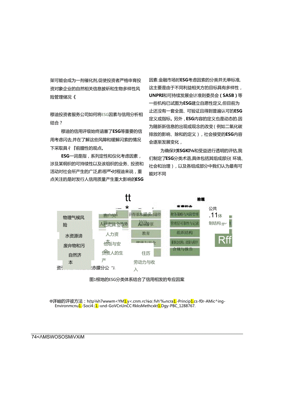 信用评级分析如何整合ESG因子——穆迪评级的方法论与实践浅析.docx_第3页