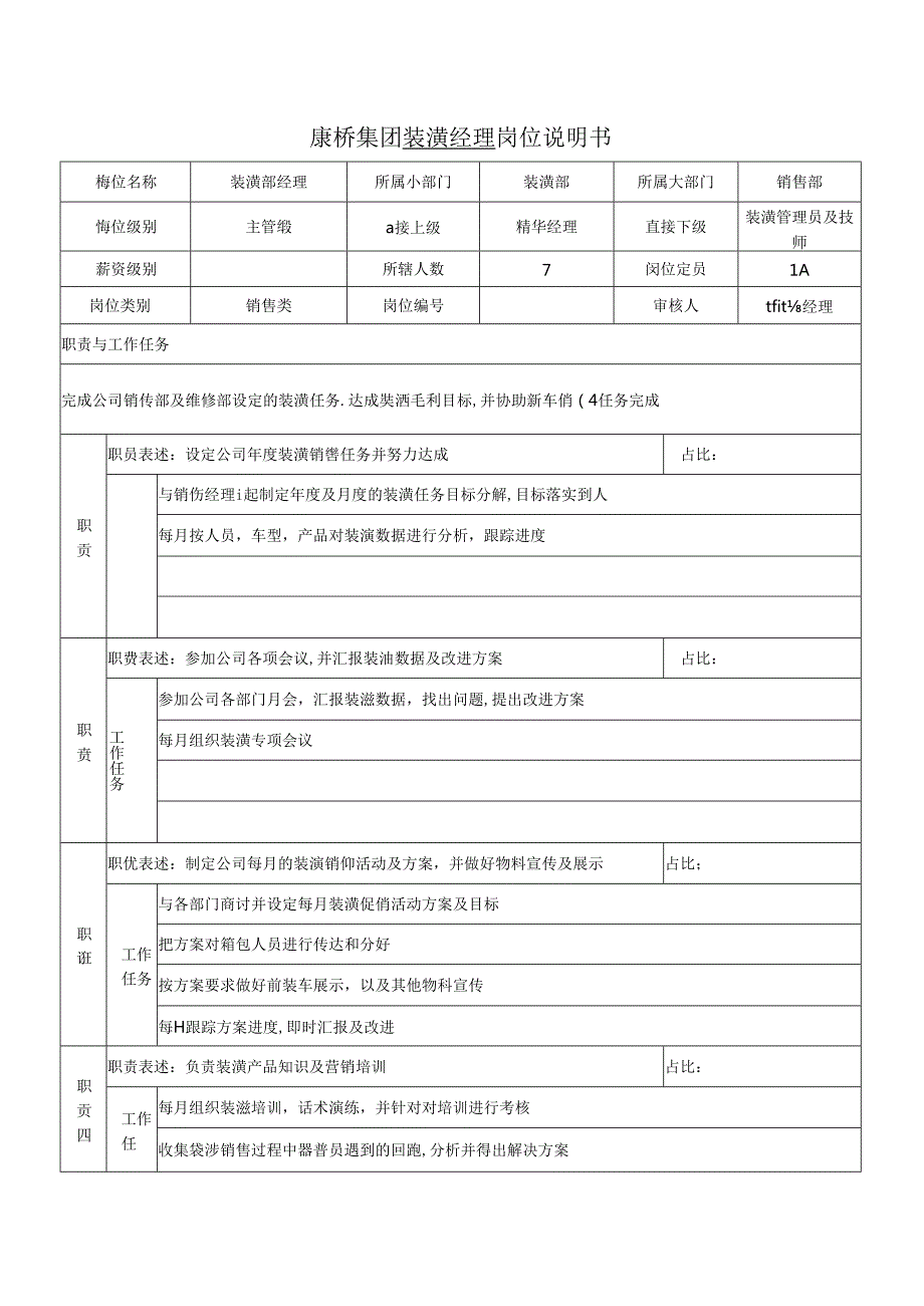岗位说明书——装潢经理.docx_第1页