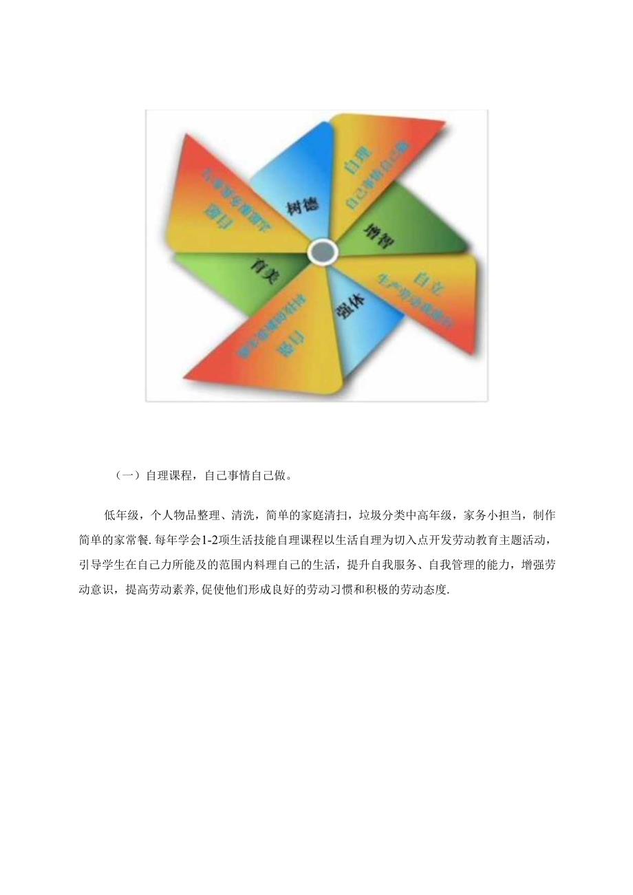 《新时代劳动教育在小学班队活动中的实践性研究》 论文.docx_第3页
